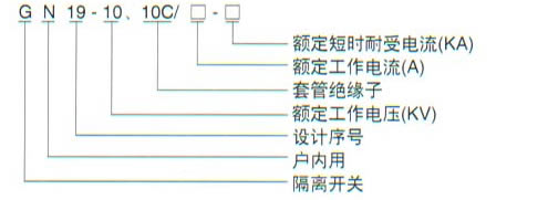 GN19-10戶內(nèi)高壓隔離開關(guān)的型號(hào)及含義