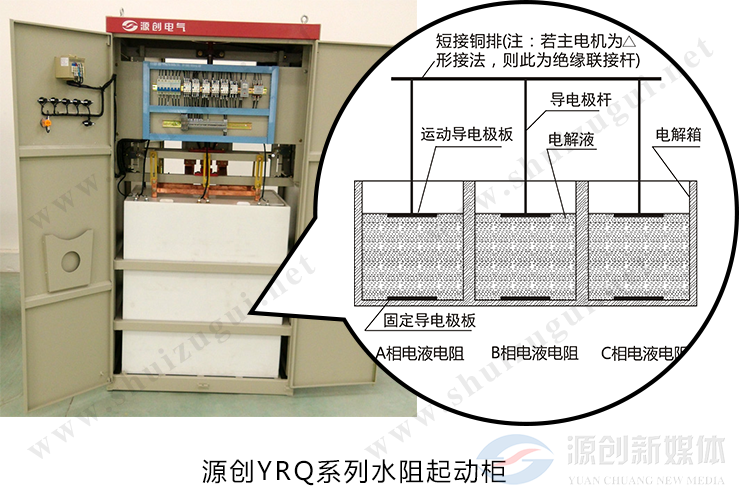 水電阻啟動(dòng)柜